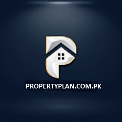 Plot Buy and Sale in