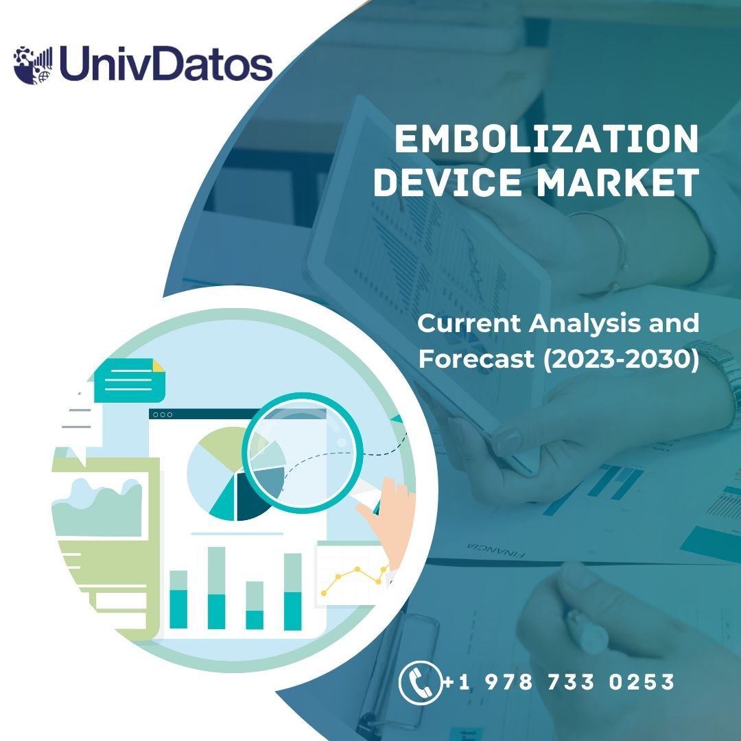 Embolization Device Market Analysis, Size, Share & Forecast (2023-30)